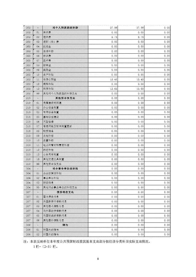 葡京娱乐场