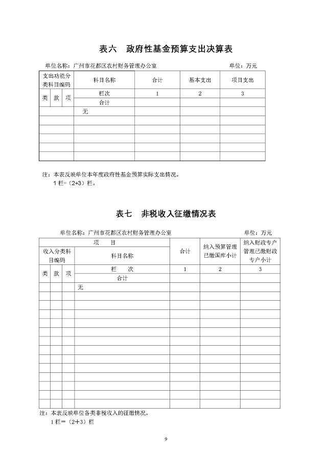 葡京娱乐场