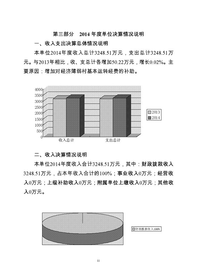 葡京娱乐场