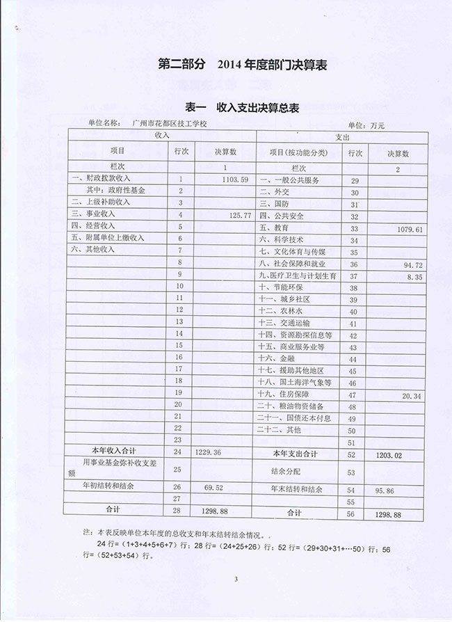 葡京娱乐场