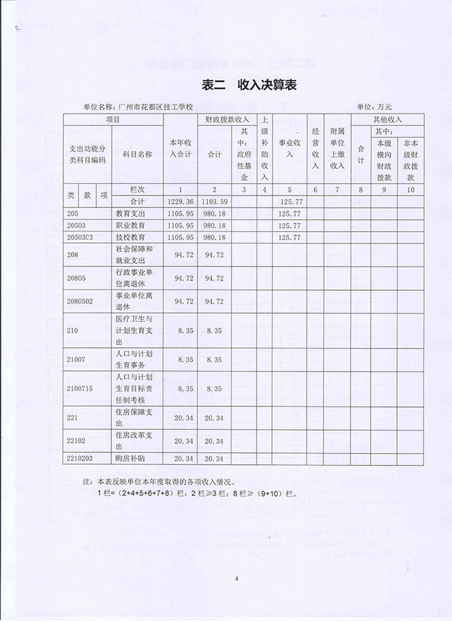 葡京娱乐场