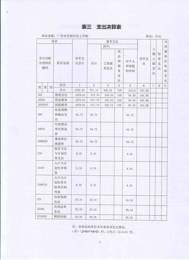 葡京娱乐场