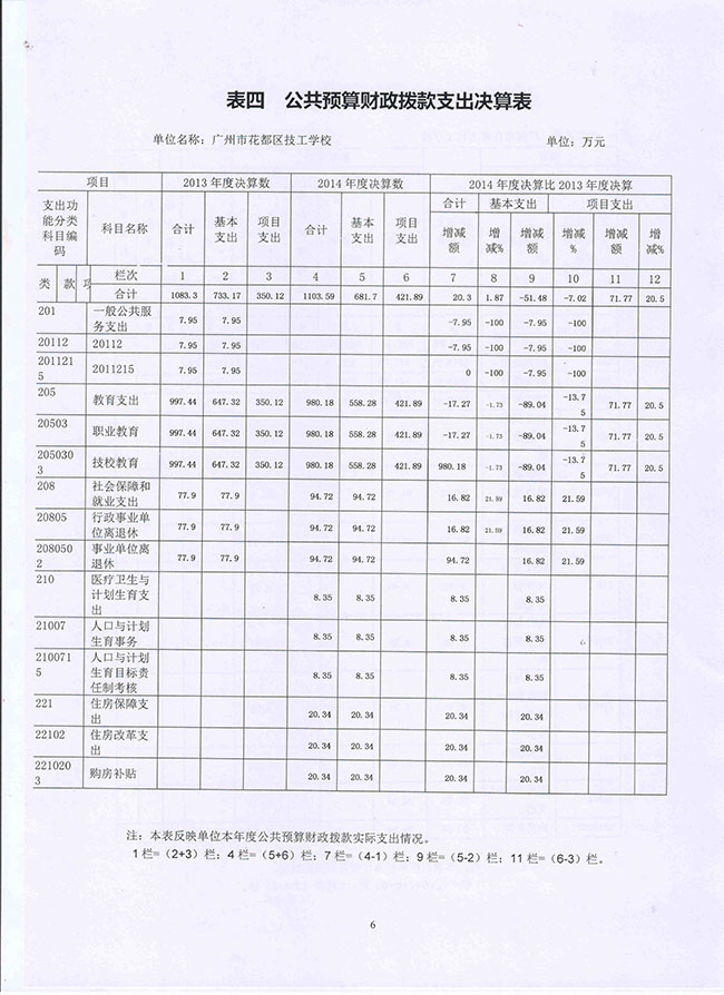 葡京娱乐场