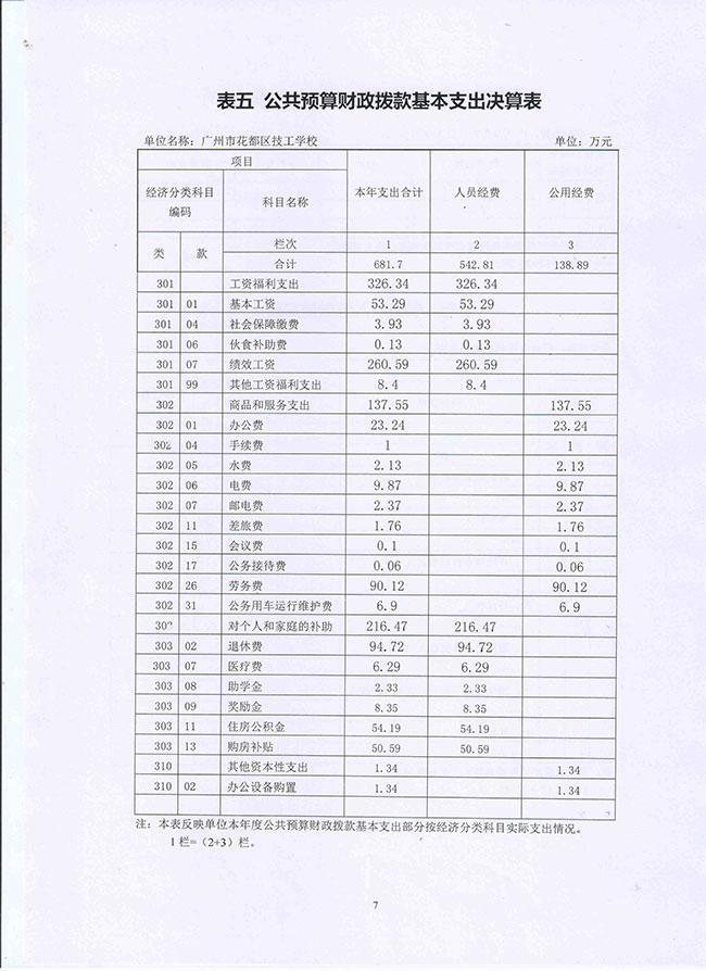 葡京娱乐场