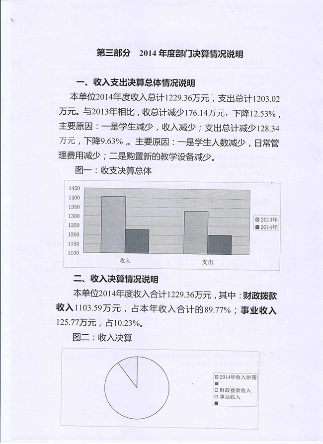 葡京娱乐场
