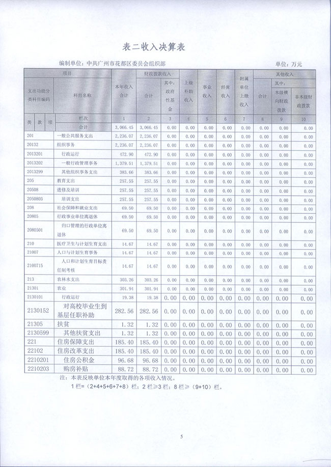 葡京娱乐场