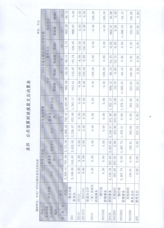 葡京娱乐场