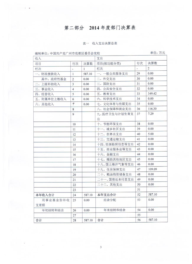 葡京娱乐场
