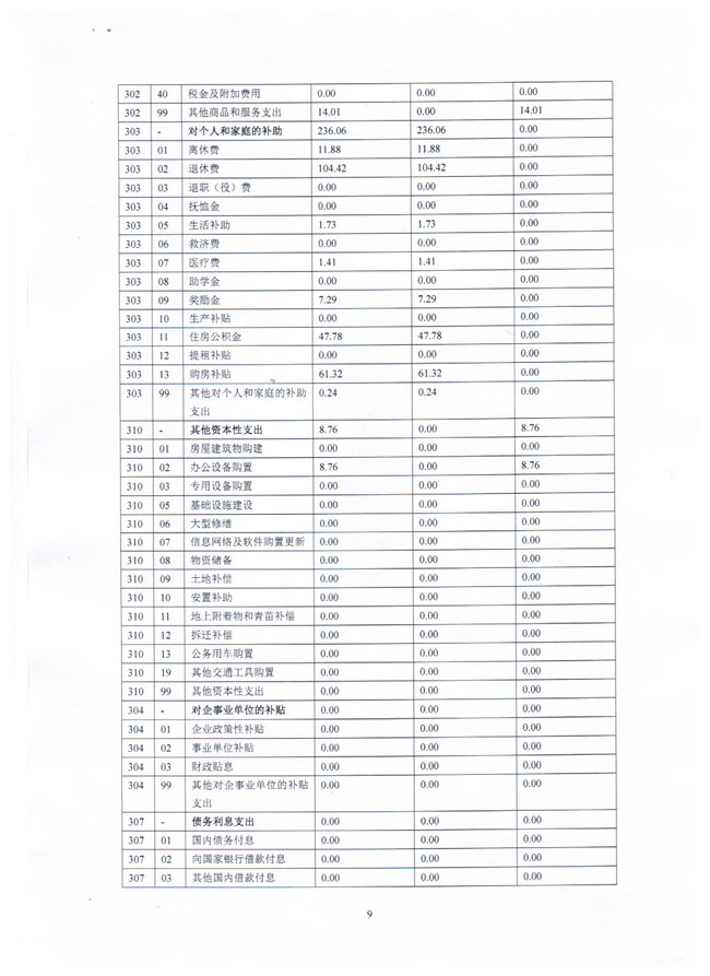 葡京娱乐场