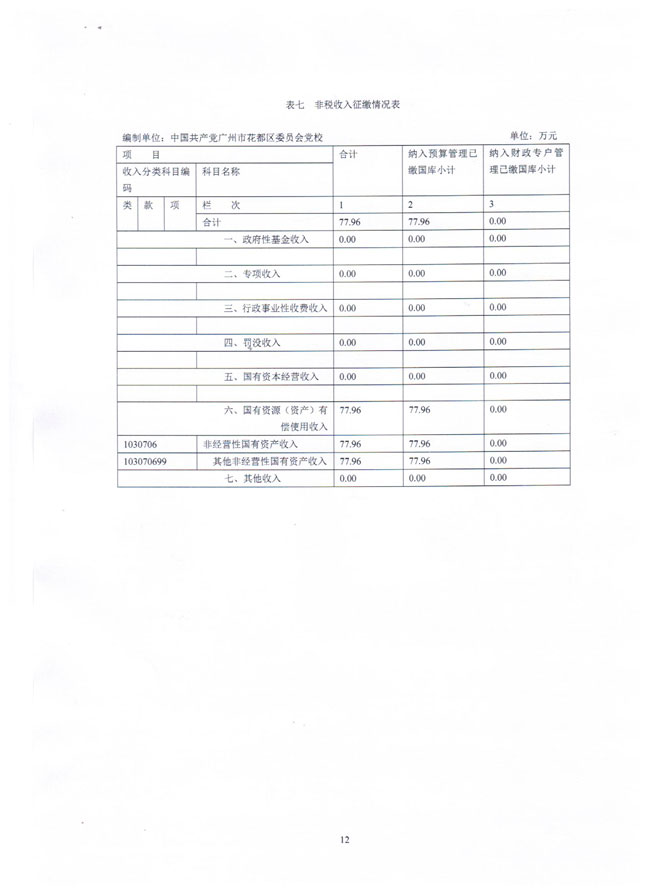葡京娱乐场