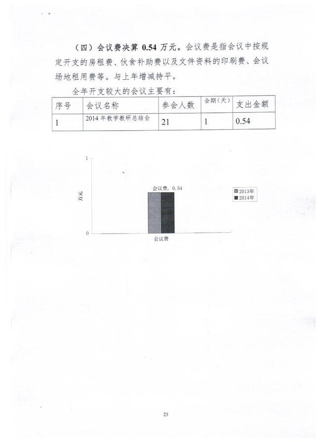 葡京娱乐场