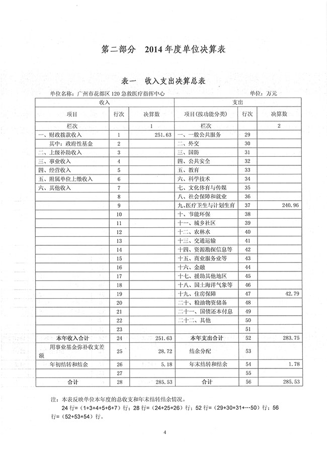 葡京娱乐场