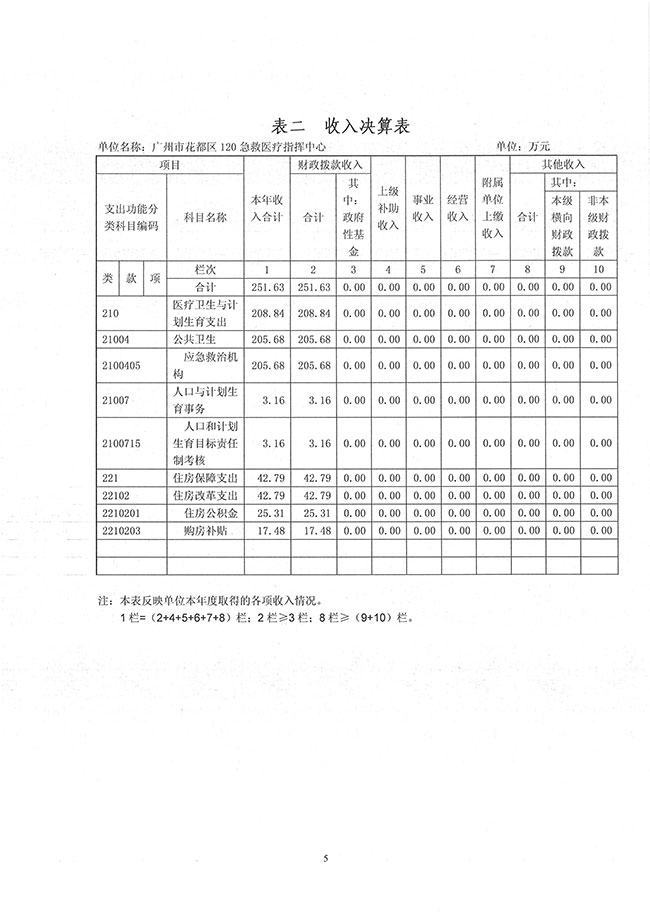 葡京娱乐场