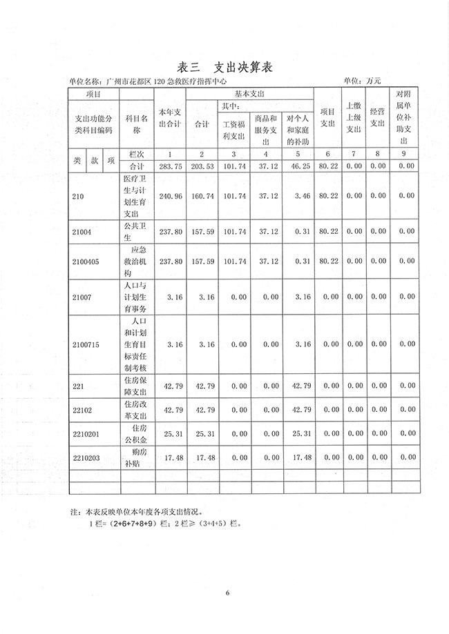 葡京娱乐场