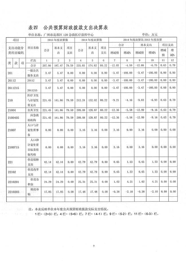 葡京娱乐场