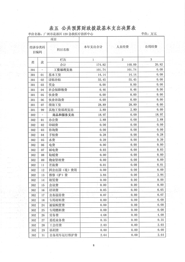 葡京娱乐场
