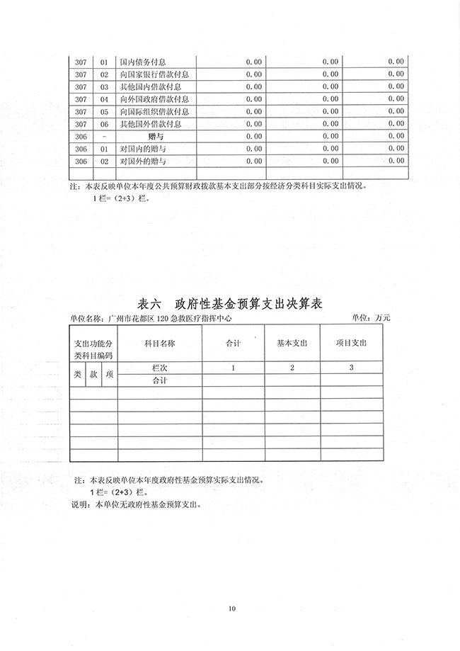 葡京娱乐场