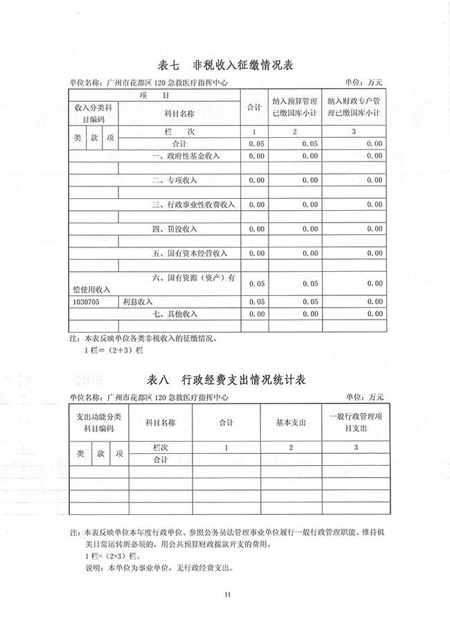 葡京娱乐场