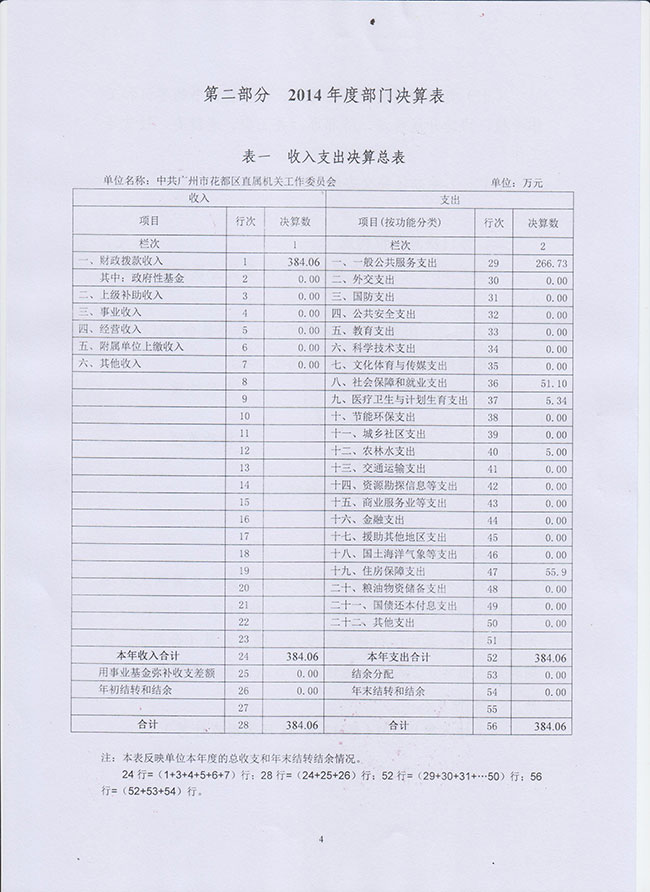 葡京娱乐场