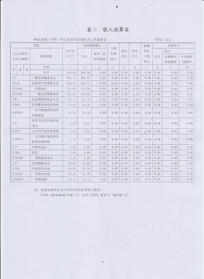 葡京娱乐场