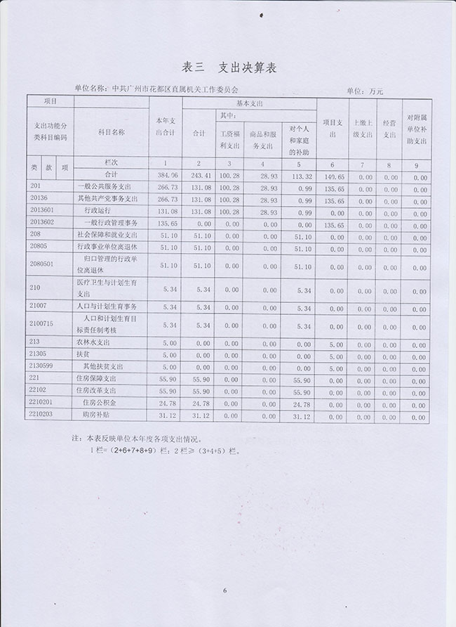 葡京娱乐场