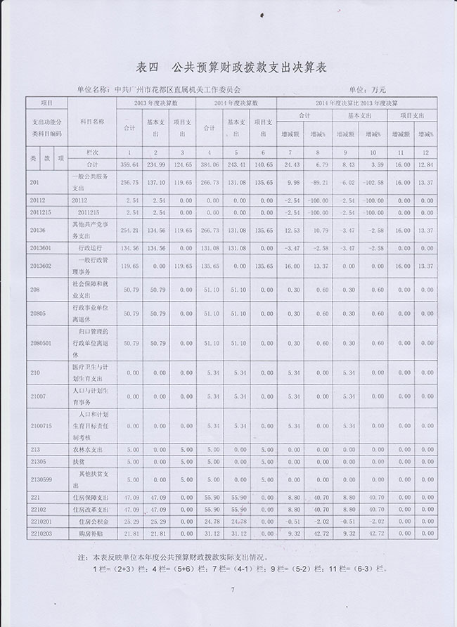 葡京娱乐场