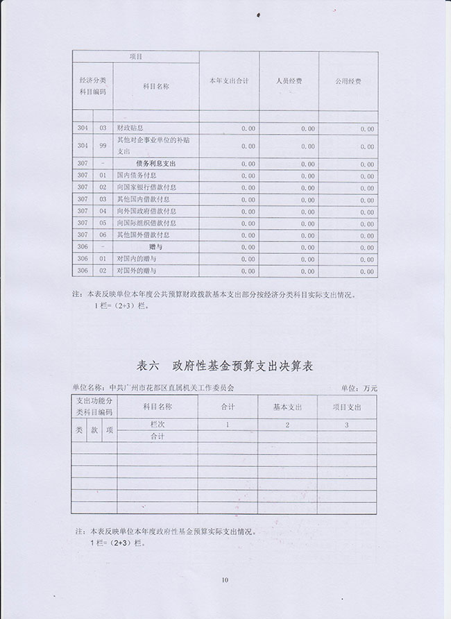 葡京娱乐场