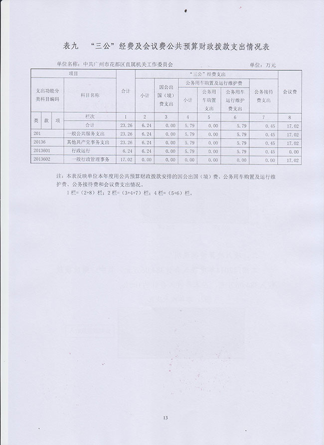 葡京娱乐场