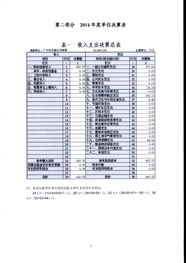 葡京娱乐场