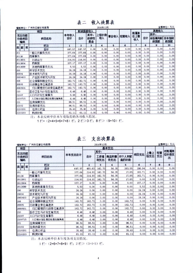 葡京娱乐场