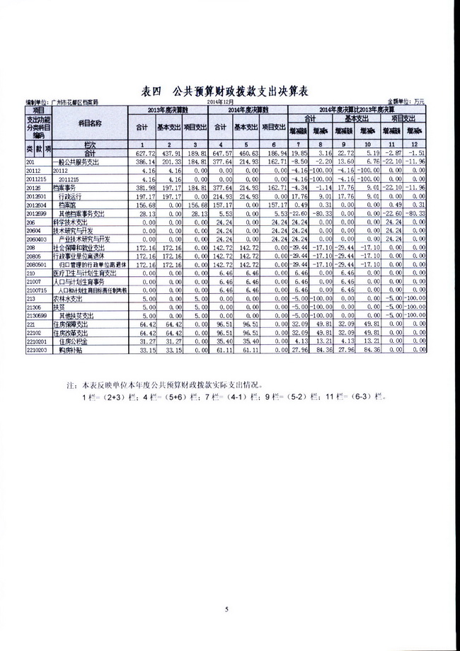 葡京娱乐场
