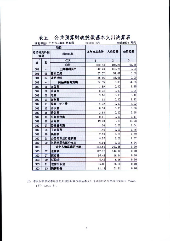 葡京娱乐场