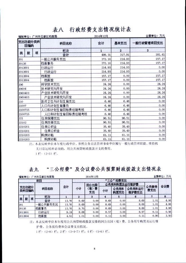 葡京娱乐场
