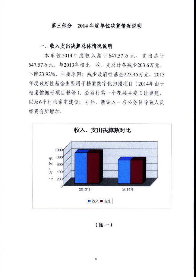 葡京娱乐场
