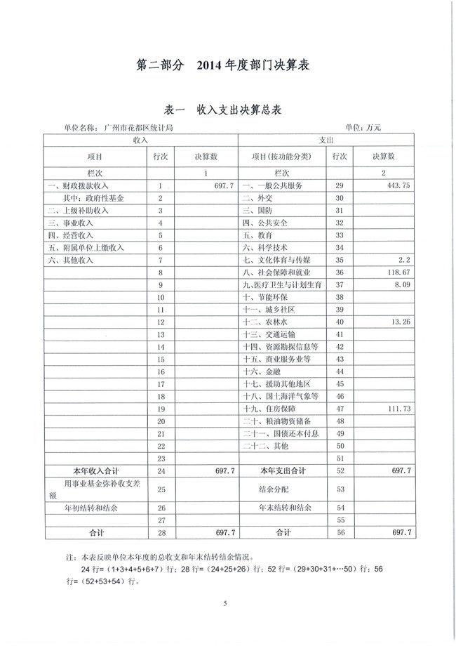 葡京娱乐场