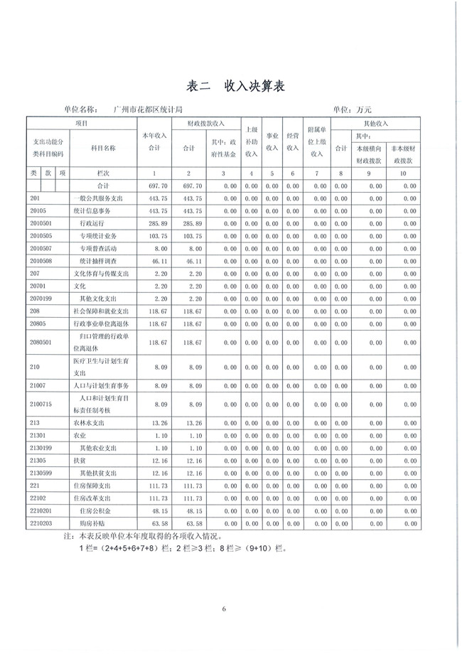 葡京娱乐场