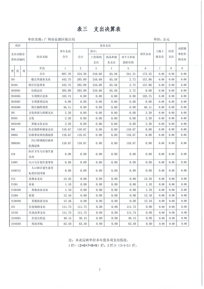 葡京娱乐场