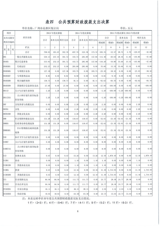 葡京娱乐场