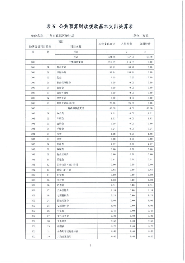 葡京娱乐场