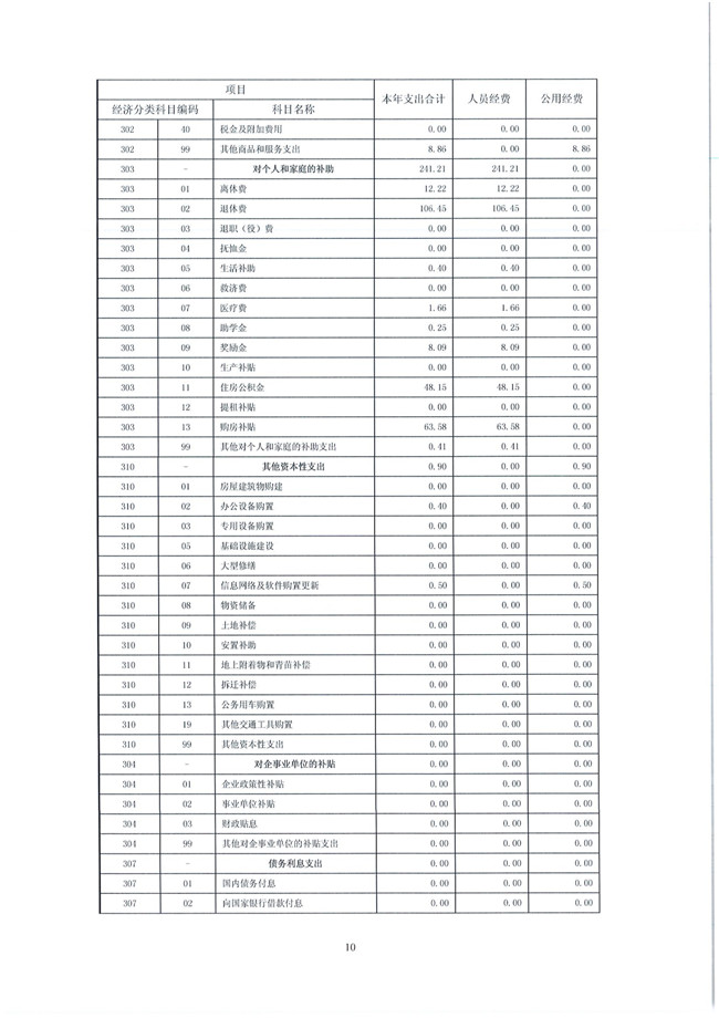 葡京娱乐场