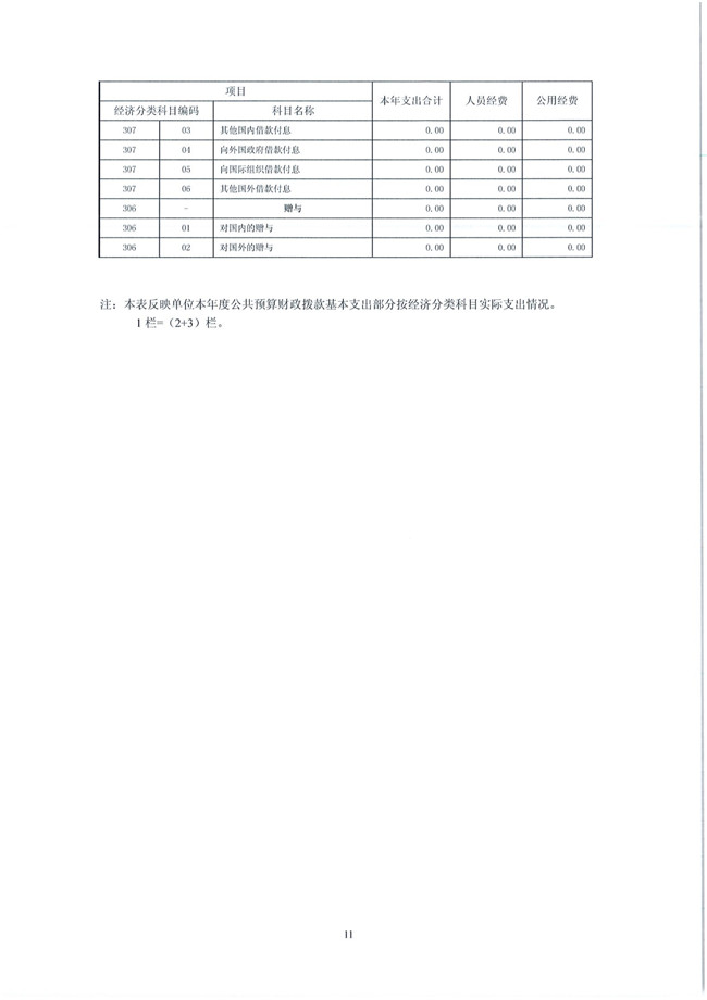 葡京娱乐场