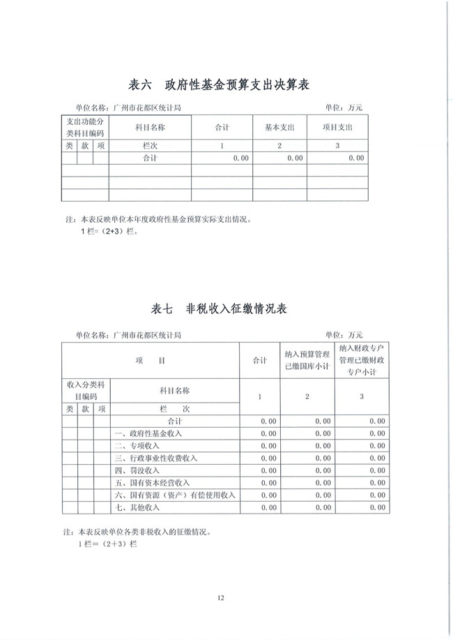 葡京娱乐场