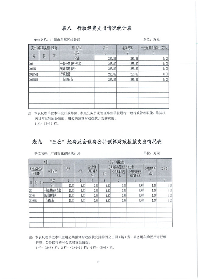 葡京娱乐场