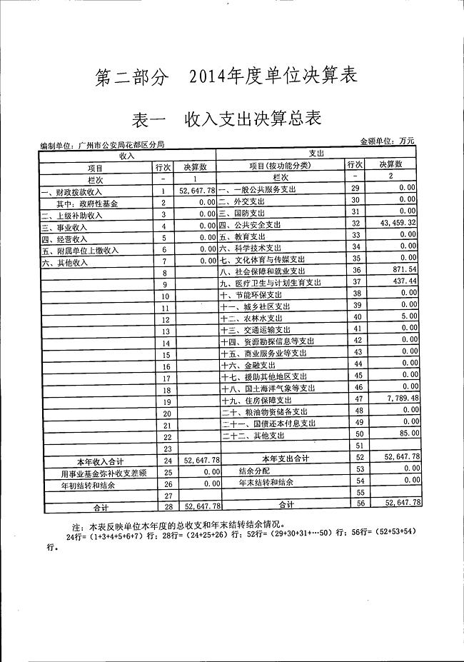 葡京娱乐场