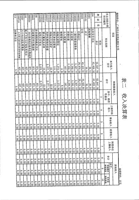 葡京娱乐场