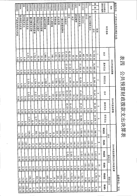 葡京娱乐场
