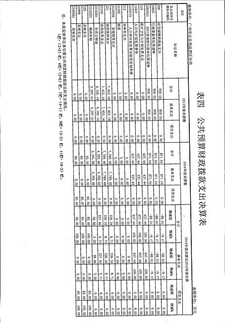 葡京娱乐场