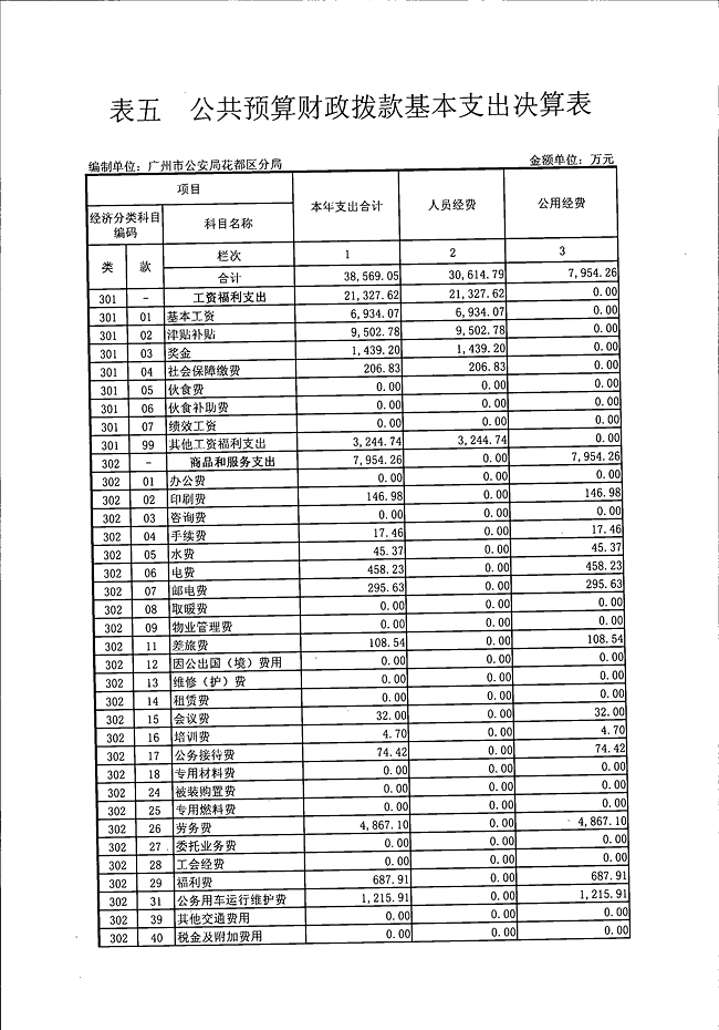葡京娱乐场