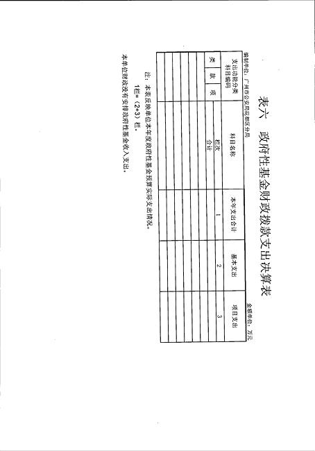 葡京娱乐场
