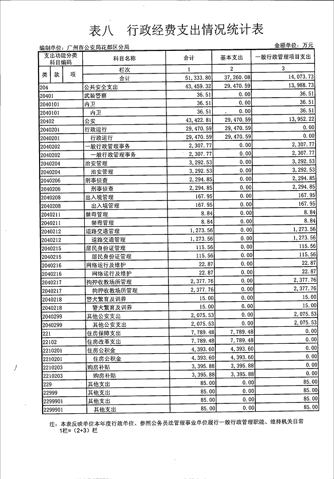 葡京娱乐场